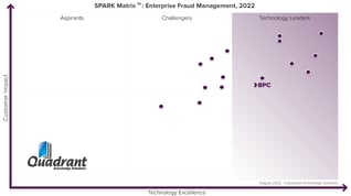 BPC_2022_SPARK-Matrix_EFM_V2