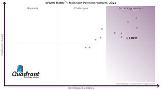 BPC_SPARK-Matrix_MPP-2022-(2)_V2