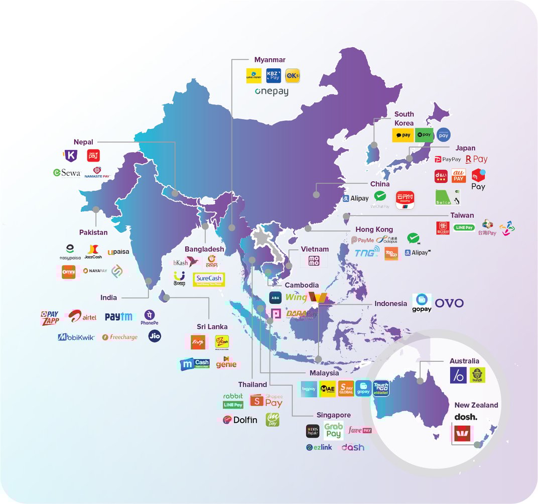 BPC SM BANNER Open Wallet Evo APAC 2