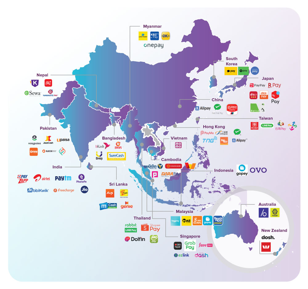 Beyond Just Payments: The Diversity of APAC’s E-Wallet Market