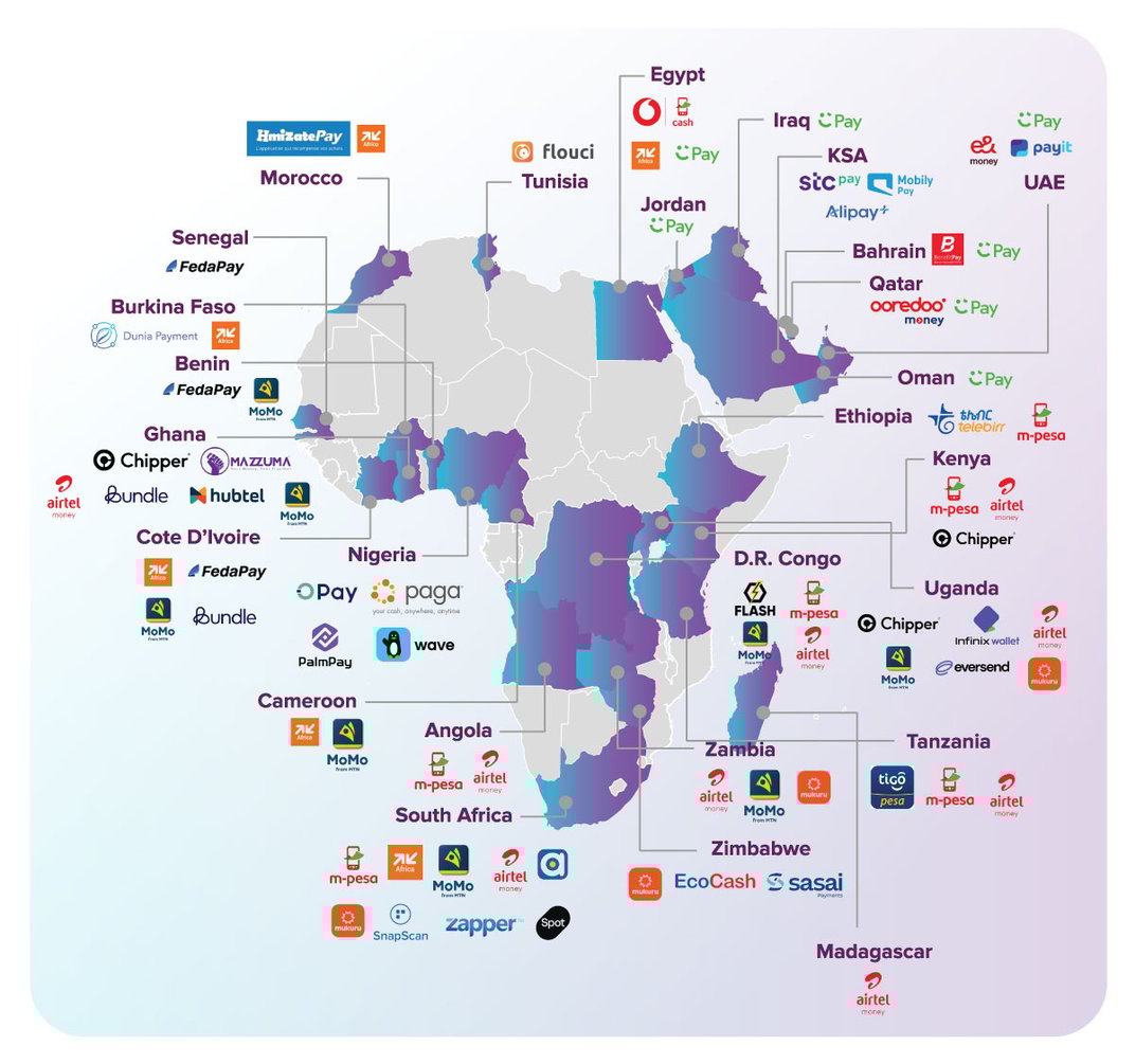 BPC-SM-BANNER-Open-Wallet-Evo-MEA