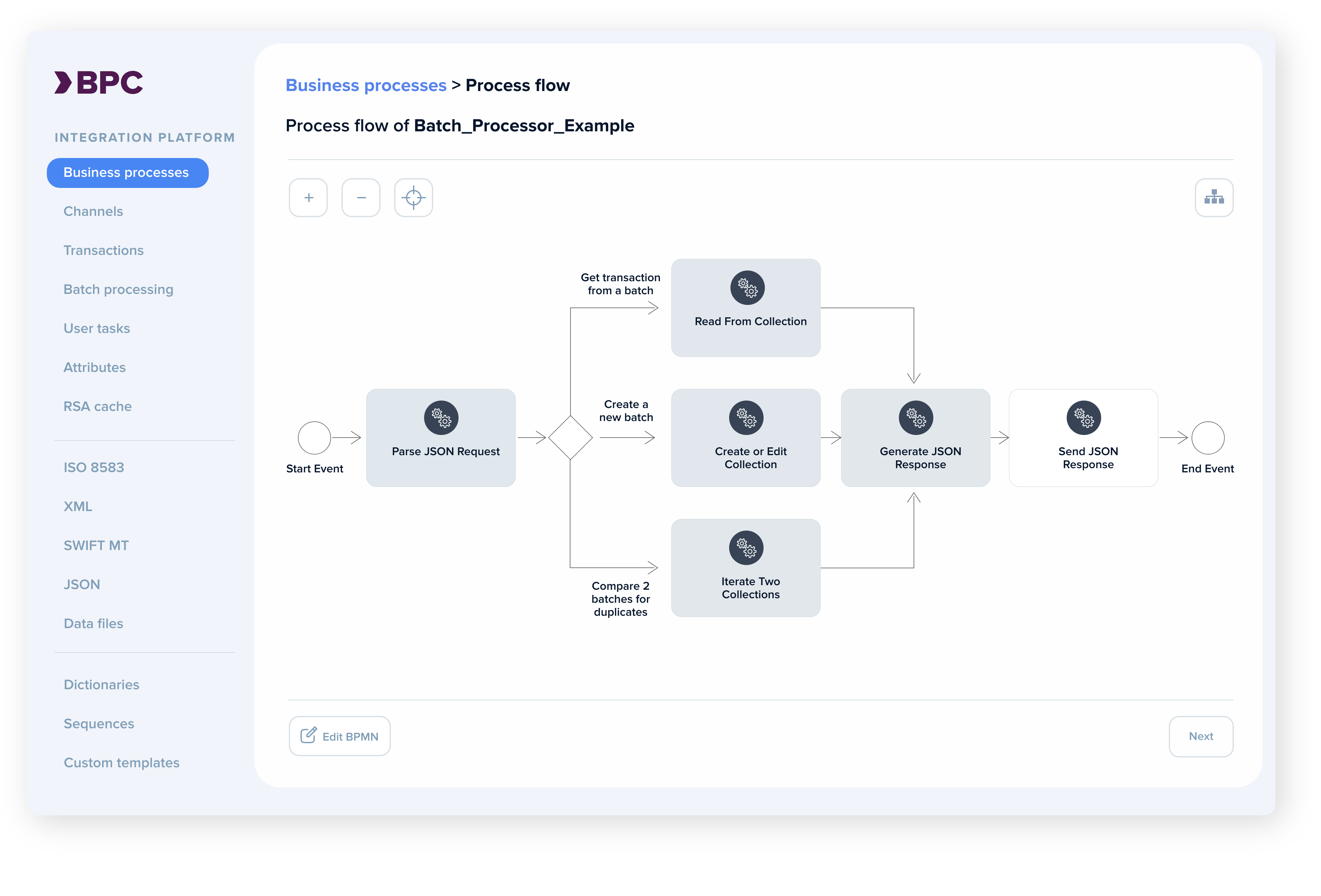 BPC-Integration-Platform