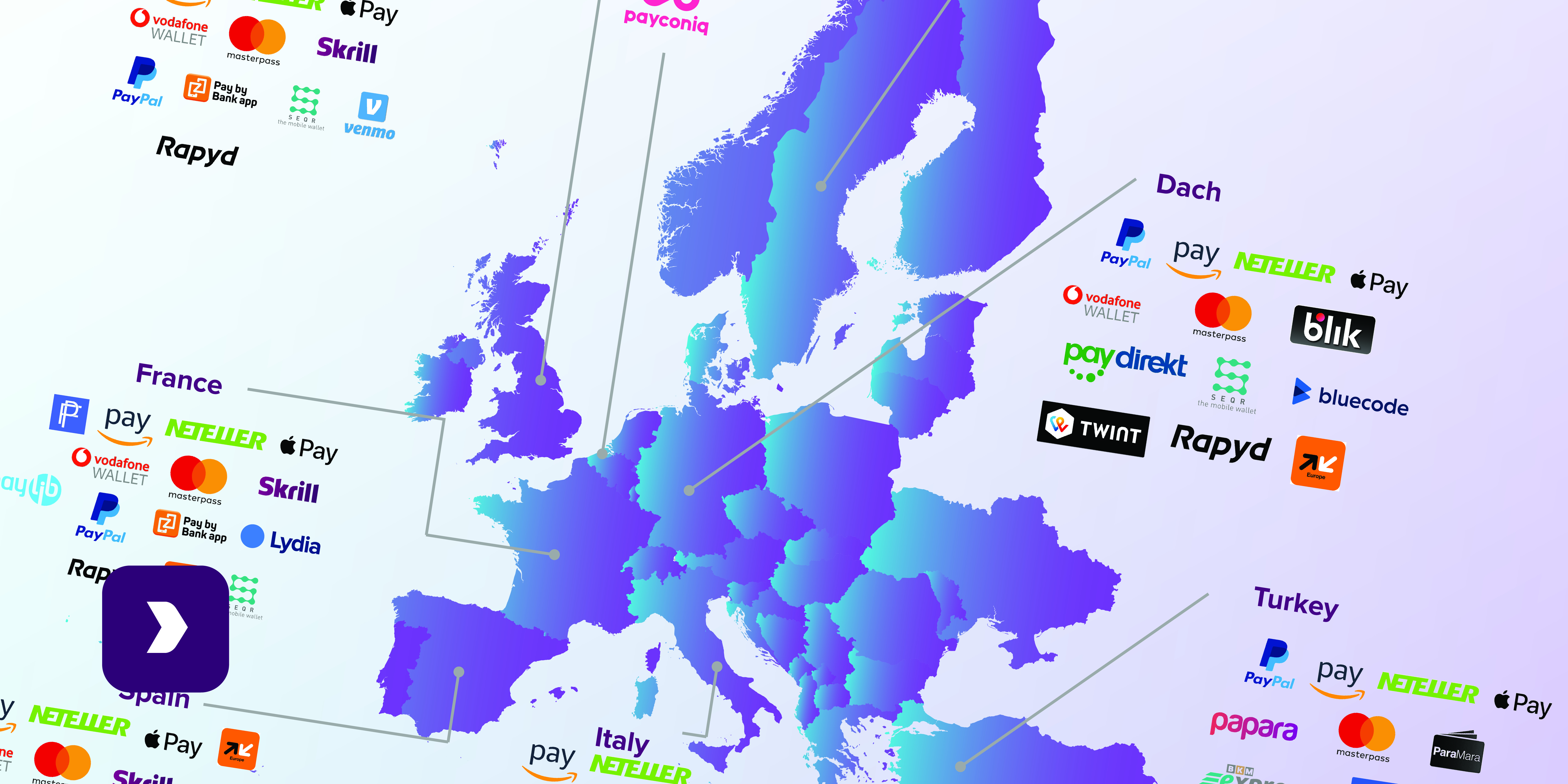 Europe’s Wallet Evolution